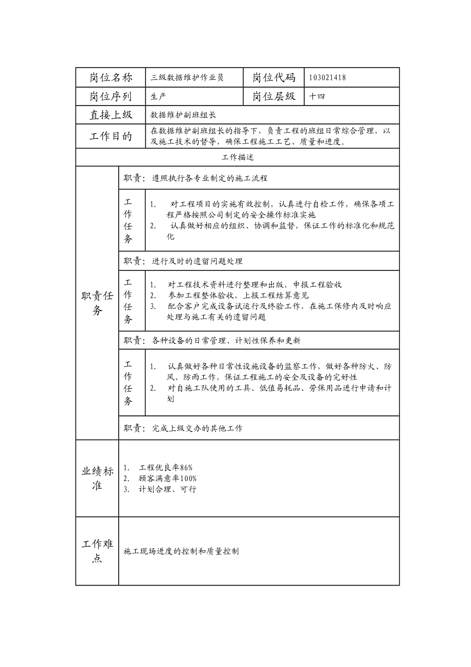 103021418 三级数据维护作业员.doc_第1页