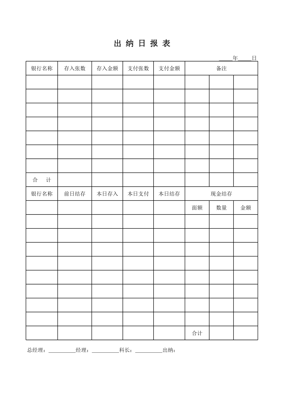 04-【管理表格】-14-出纳表格管理系统 (2).xls_第3页