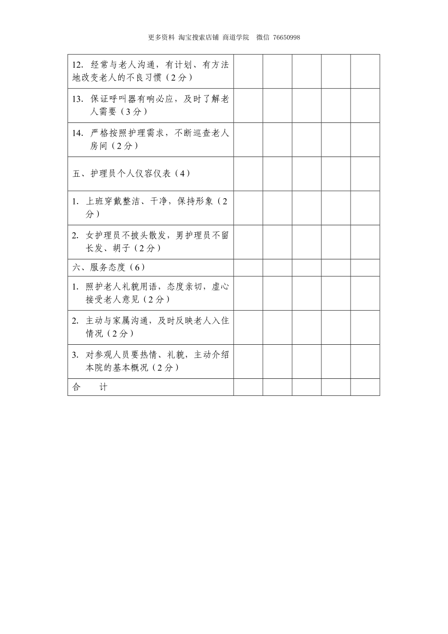 养老护理员考核评分表.doc_第3页