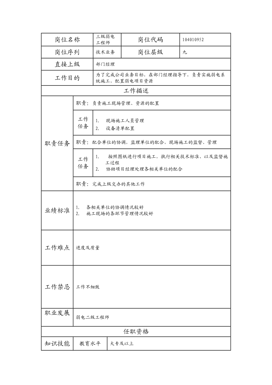 104010952 三级弱电工程师.doc_第1页