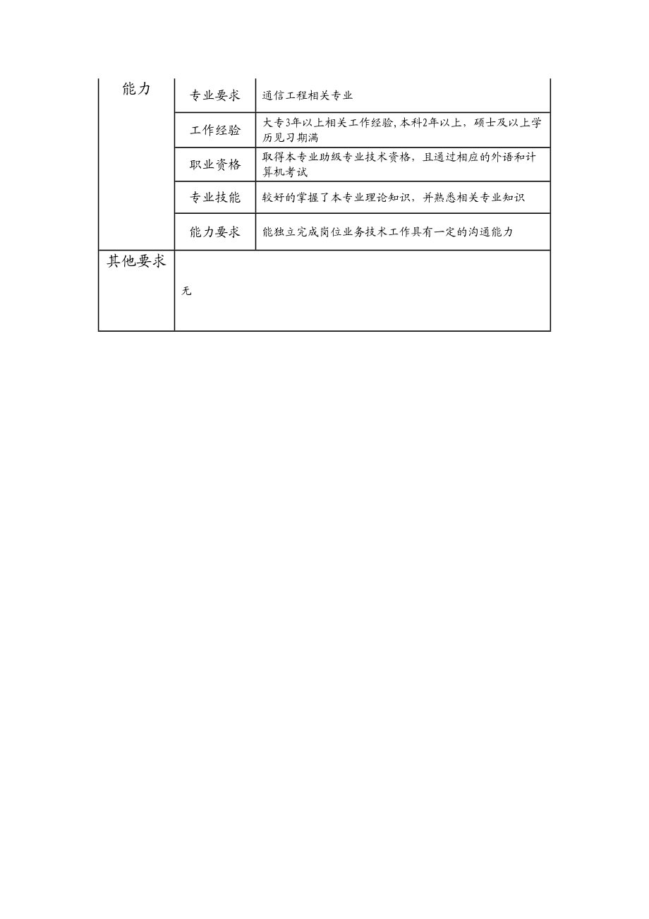 104010952 三级弱电工程师.doc_第2页