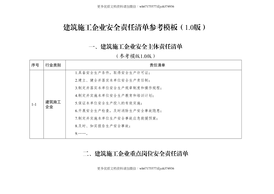 【汇编】施工单位安全责任清单汇编（53页）.doc_第1页