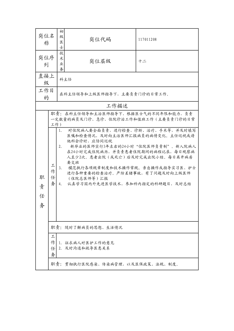 117011208 初级医士.doc_第1页