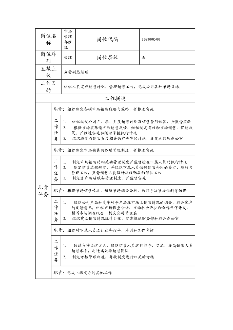 108000500 市场管理部经理.doc_第1页