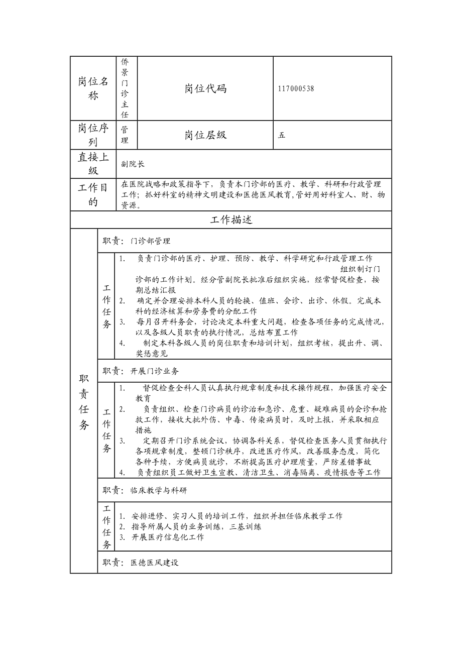 117000538 侨景门诊主任.doc_第1页