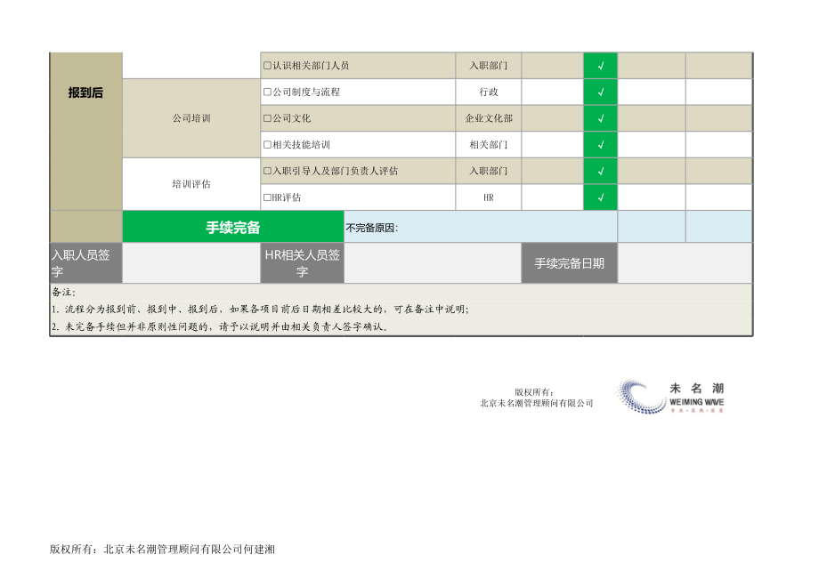 04-新员工入职手续清单管理 (2).xlsx_第3页