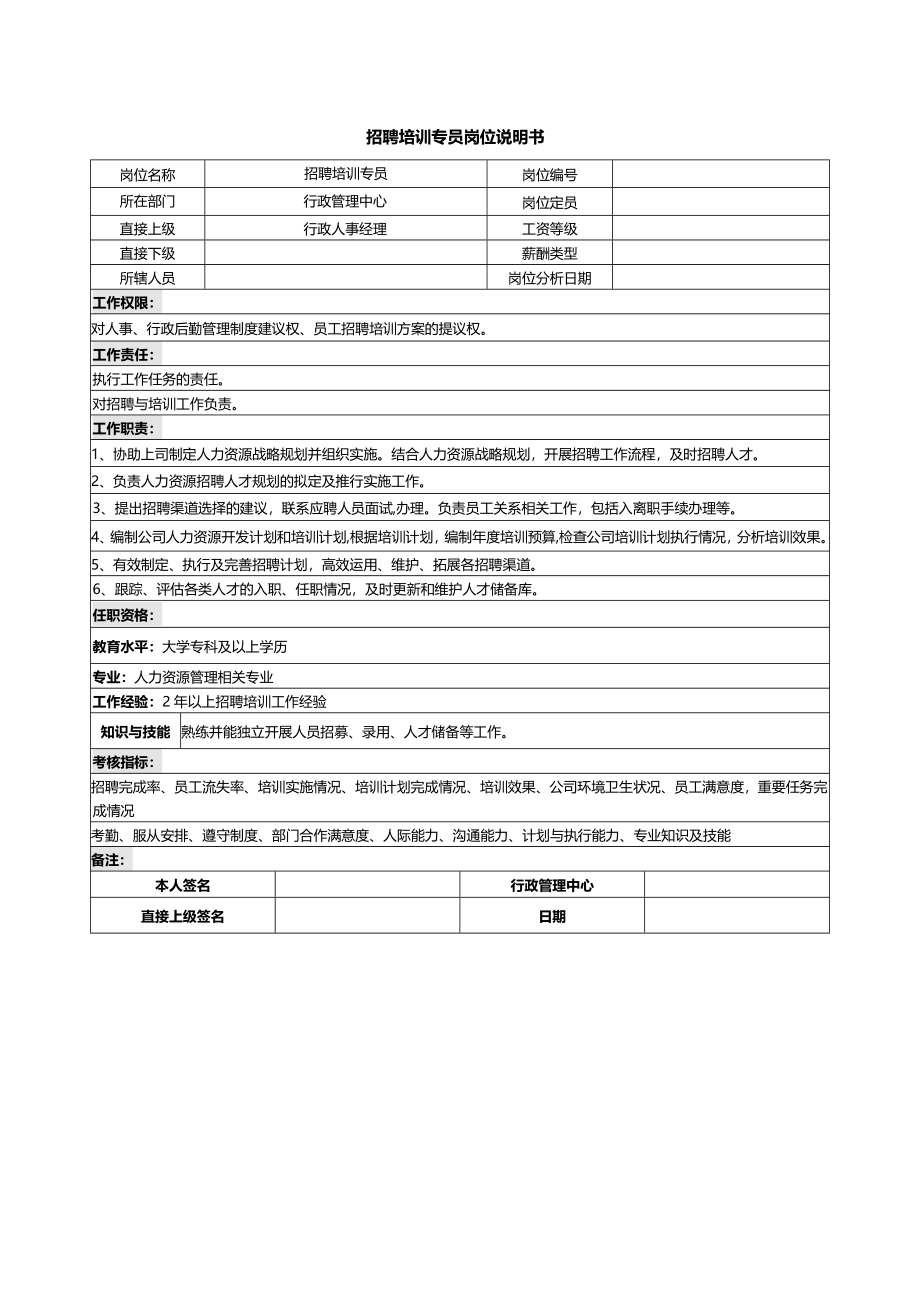 09-03-招聘培训专员岗位说明书.docx_第1页