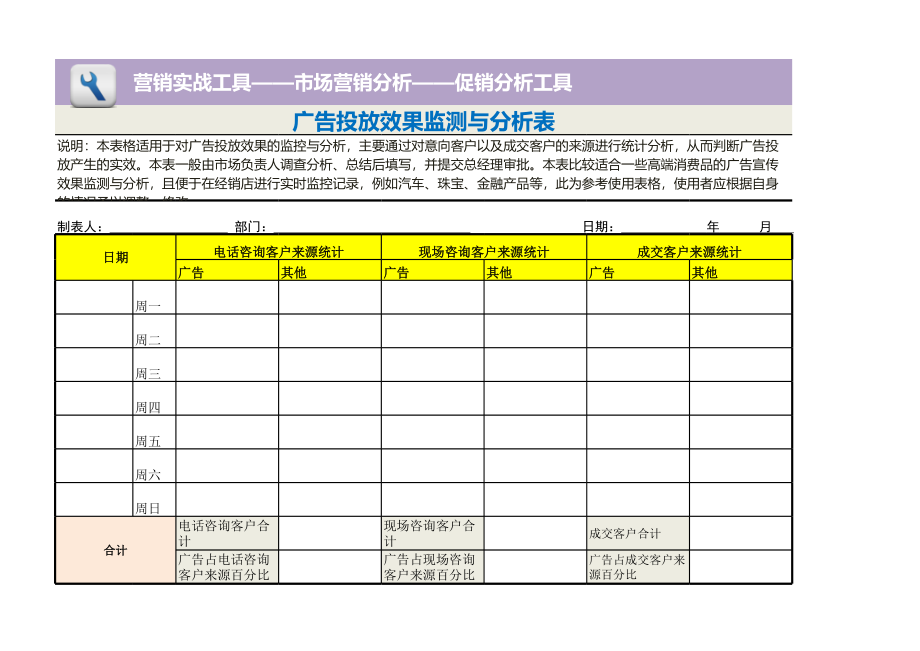 广告投放效果监测与分析表 (2).xls_第1页