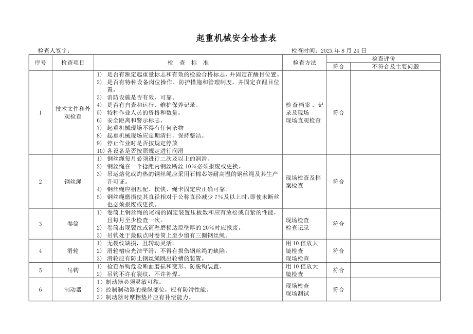 6.8.特种设备安全检查表（企业不涉及的项可不填写）（8月份）.doc_第1页