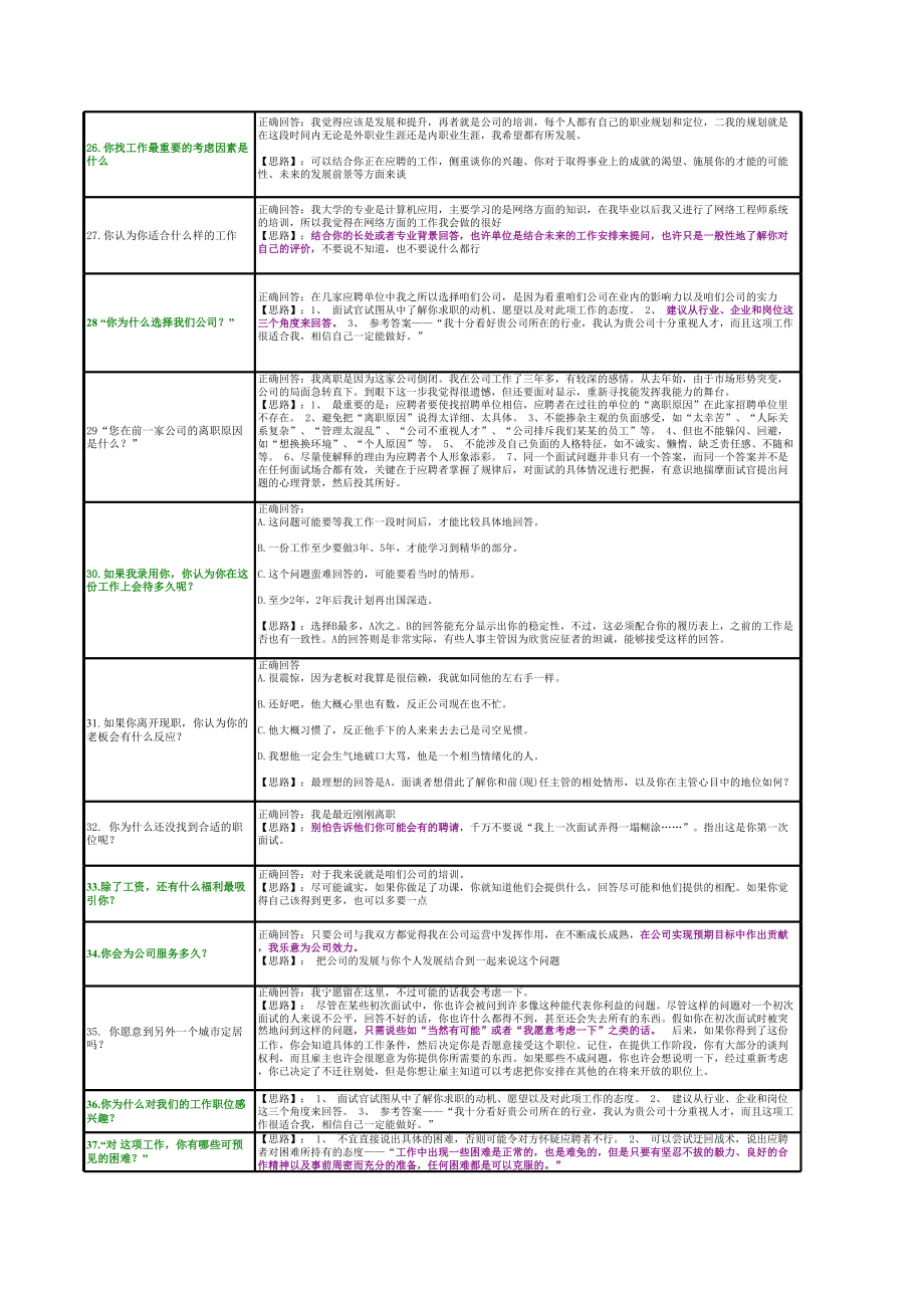 08-人事常见面试题.xls_第3页