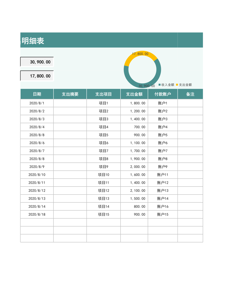 62财务收入支出明细表（智能查询）.xlsx_第2页