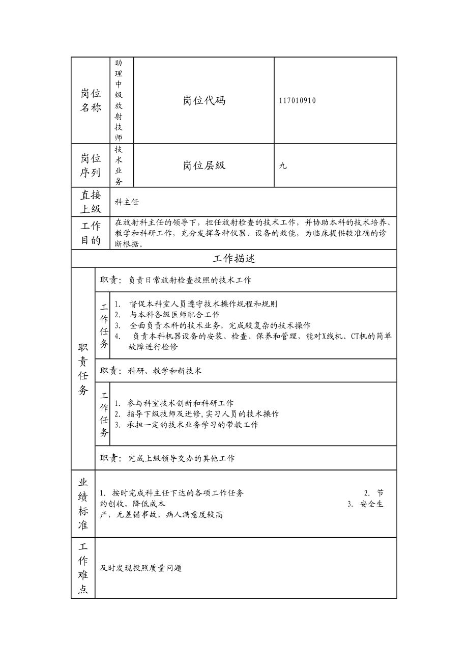 117010910 助理中级放射技师.doc_第1页