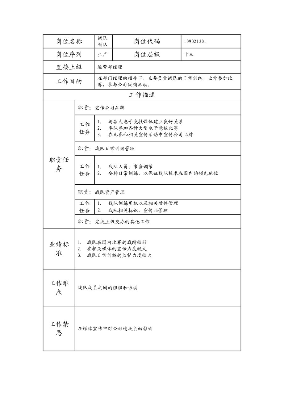 109021301 战队领队.doc_第1页