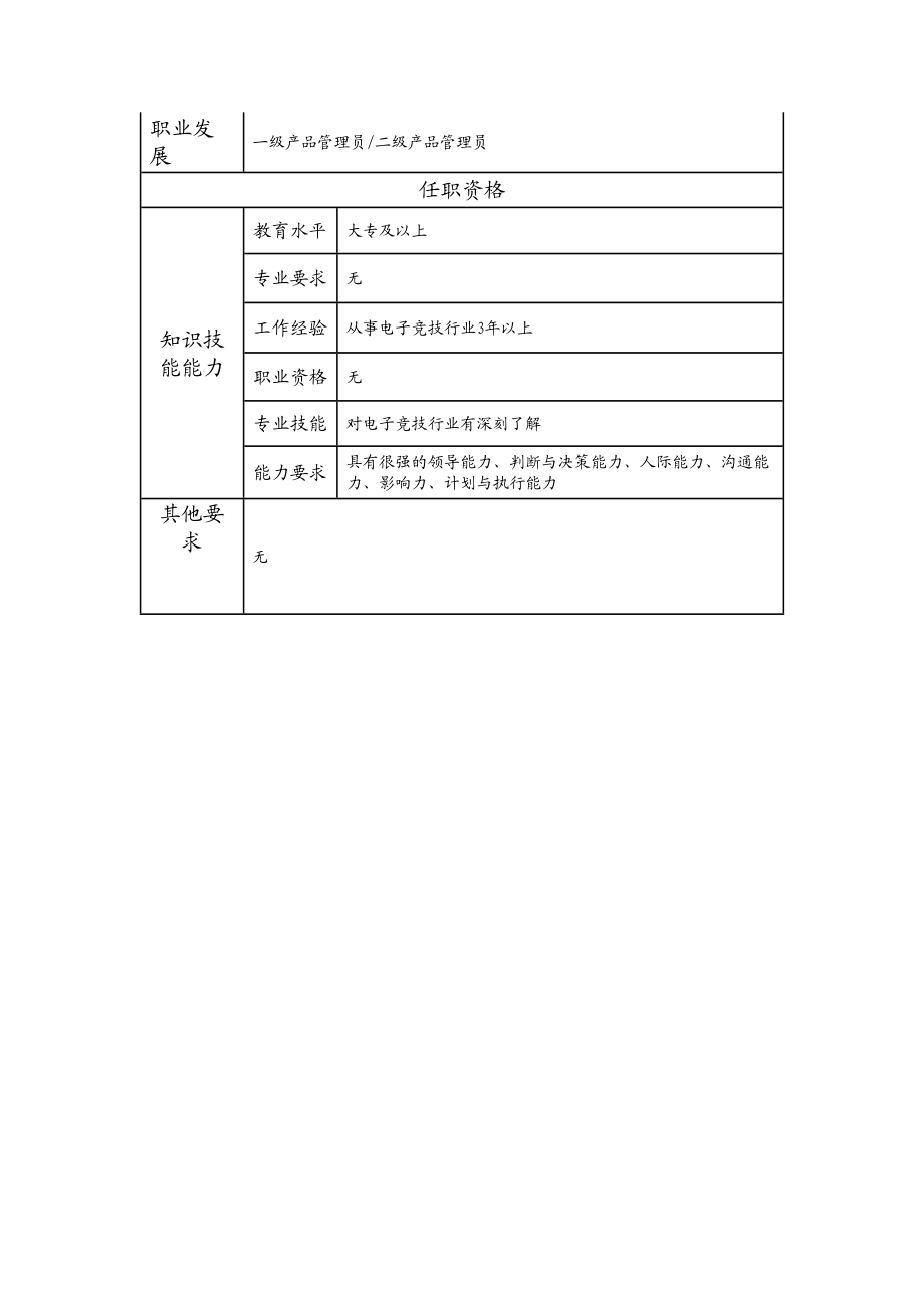 109021301 战队领队.doc_第2页