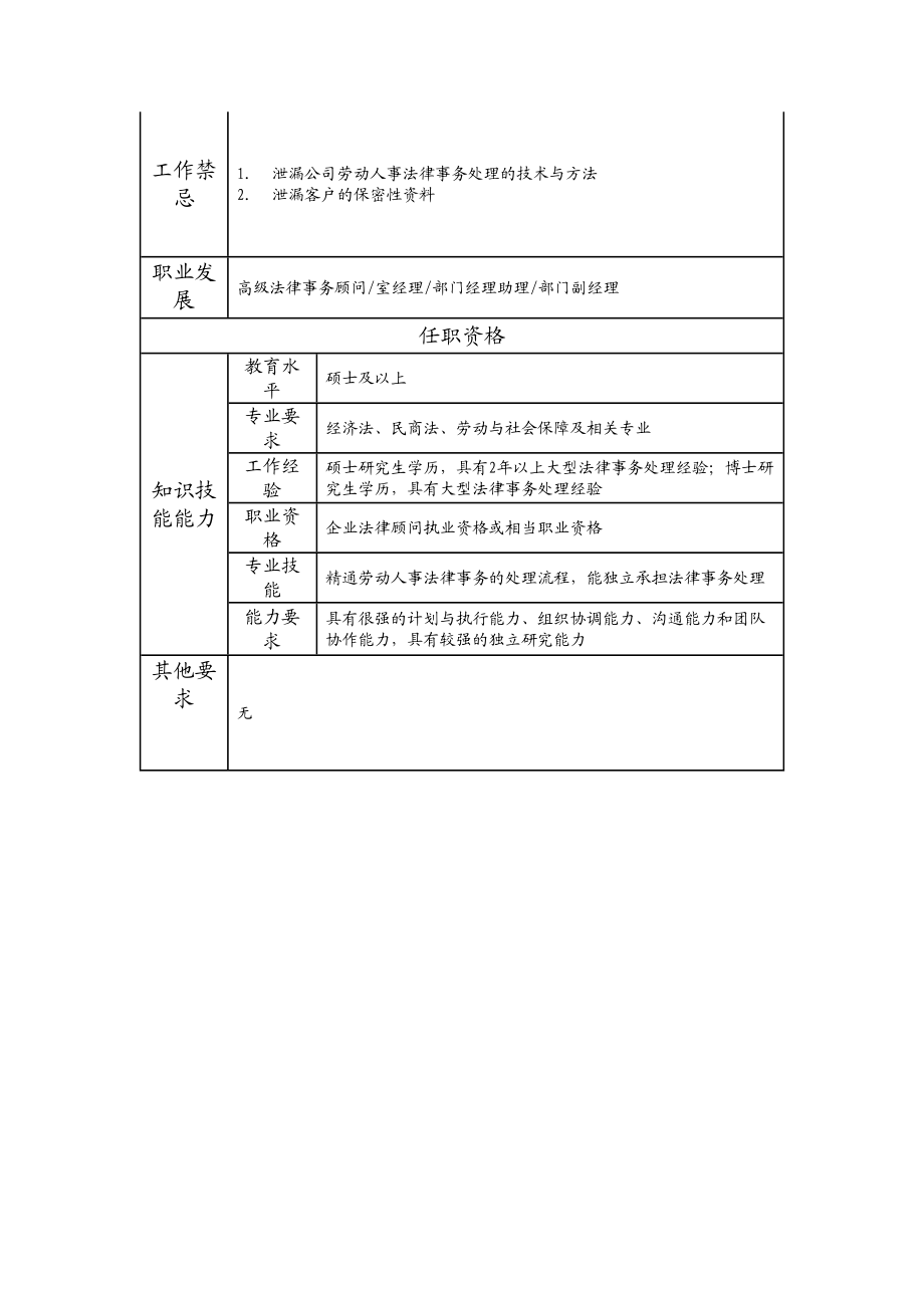 113010710 法律事务顾问.doc_第2页