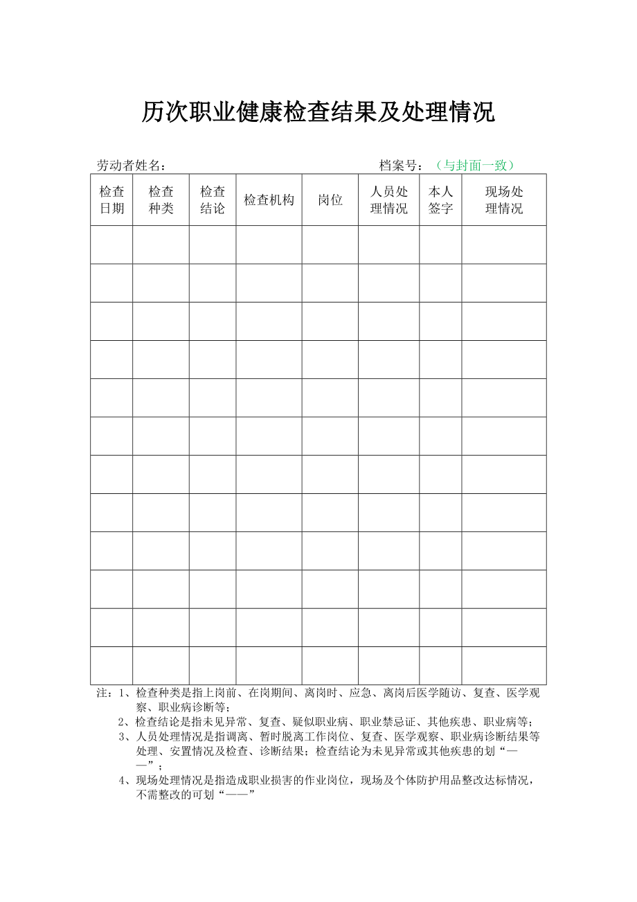 6-2劳动者基本情况表.doc_第3页