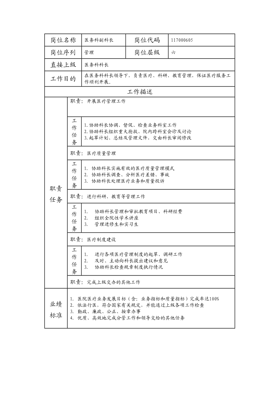 117000605 医务科副科长.doc_第1页