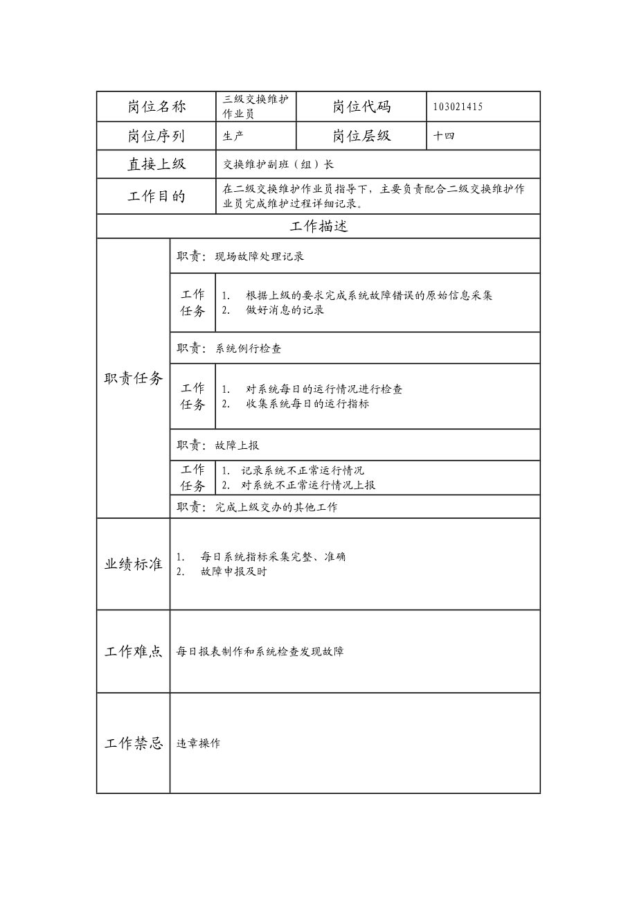 103021415 三级交换维护作业员.doc_第1页