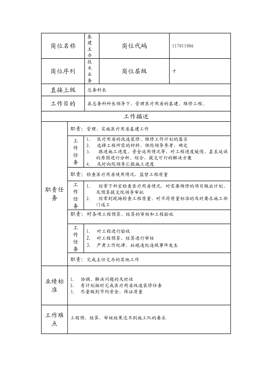 117011006 基建主办.doc_第1页