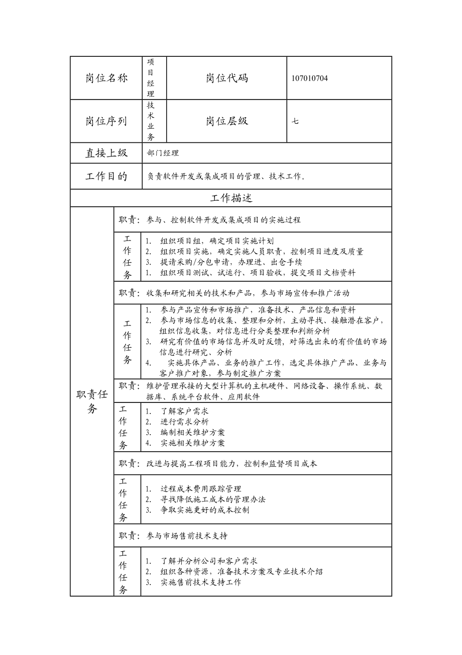 107010704 项目经理.doc_第1页