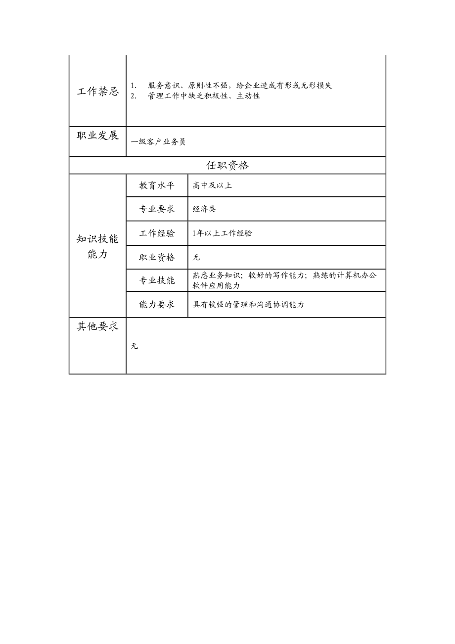 110021480 二级客户业务员.doc_第2页