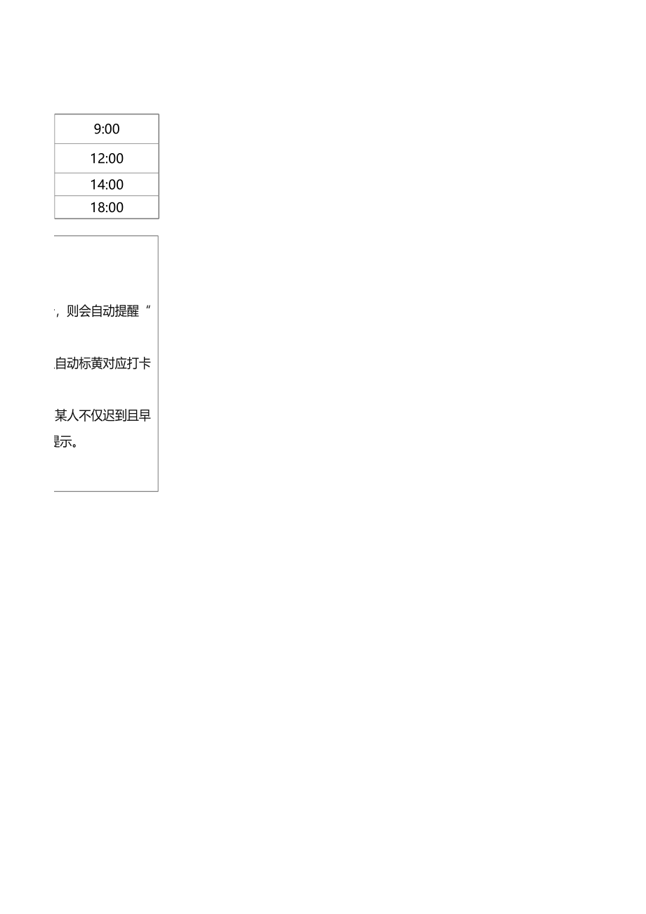 10-【考勤表格】-06-员工考勤打卡统计（自动） (2).xlsx_第3页