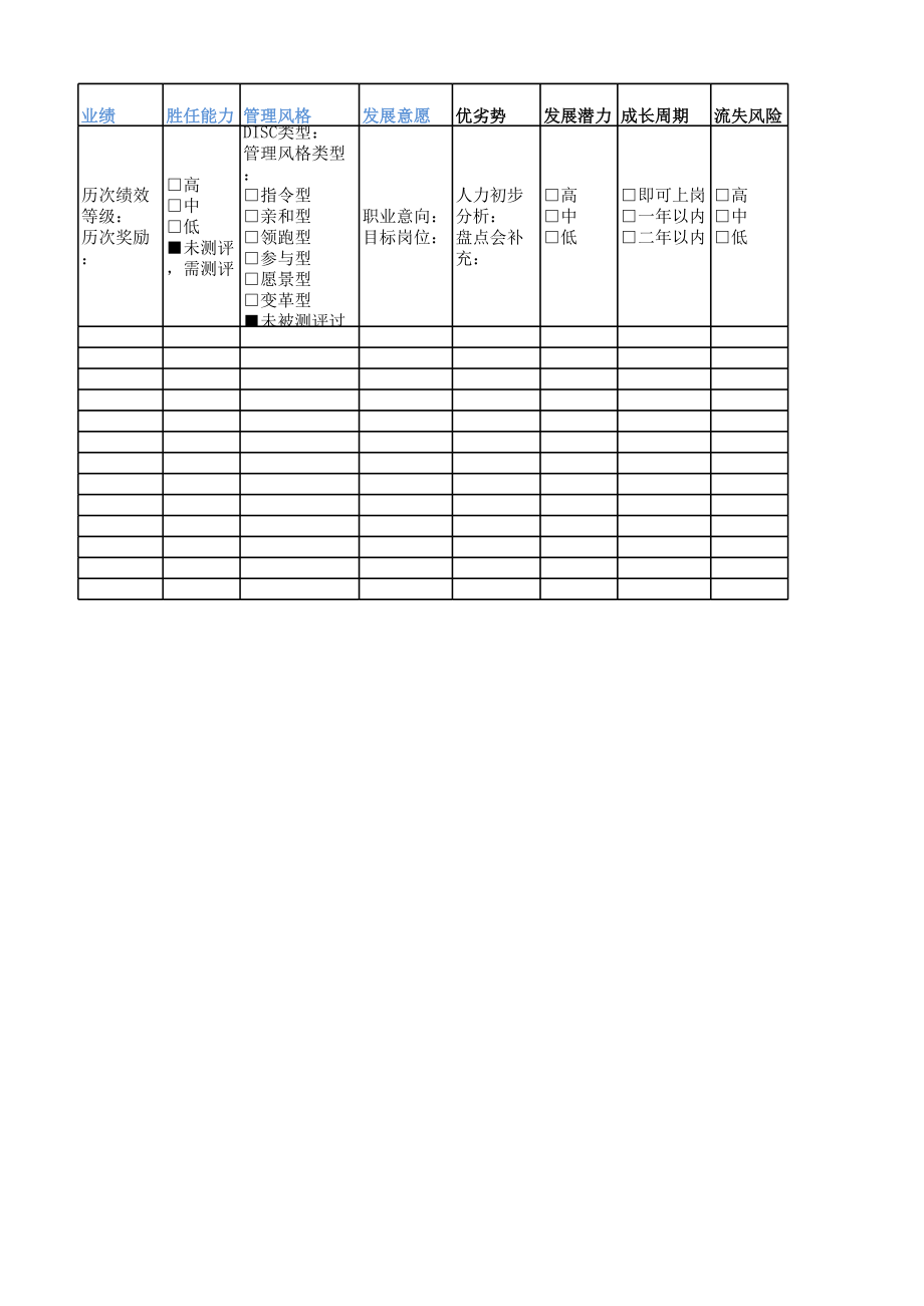 【模板】人才盘点档案.xlsx_第2页