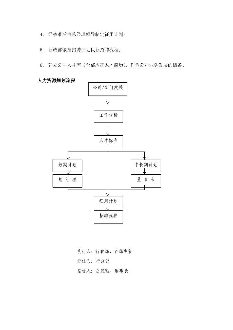 01-【管理制度】-05-行政管理制度.docx_第2页