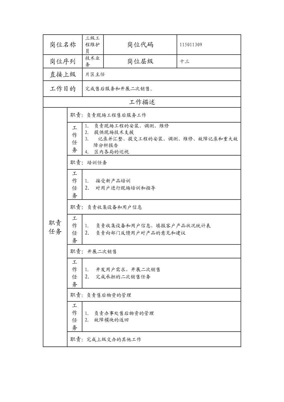 115011309 三级工程维护员.doc_第1页