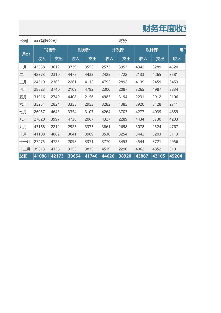 28财务年度收支统计表 (2).xlsx_第1页