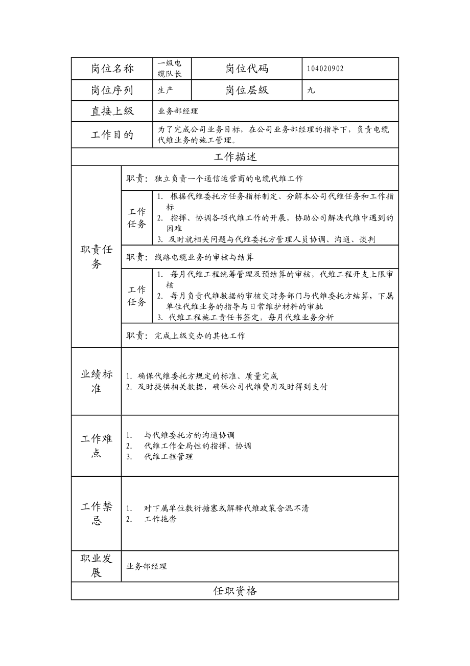 104020902 一级电缆队长.doc_第1页