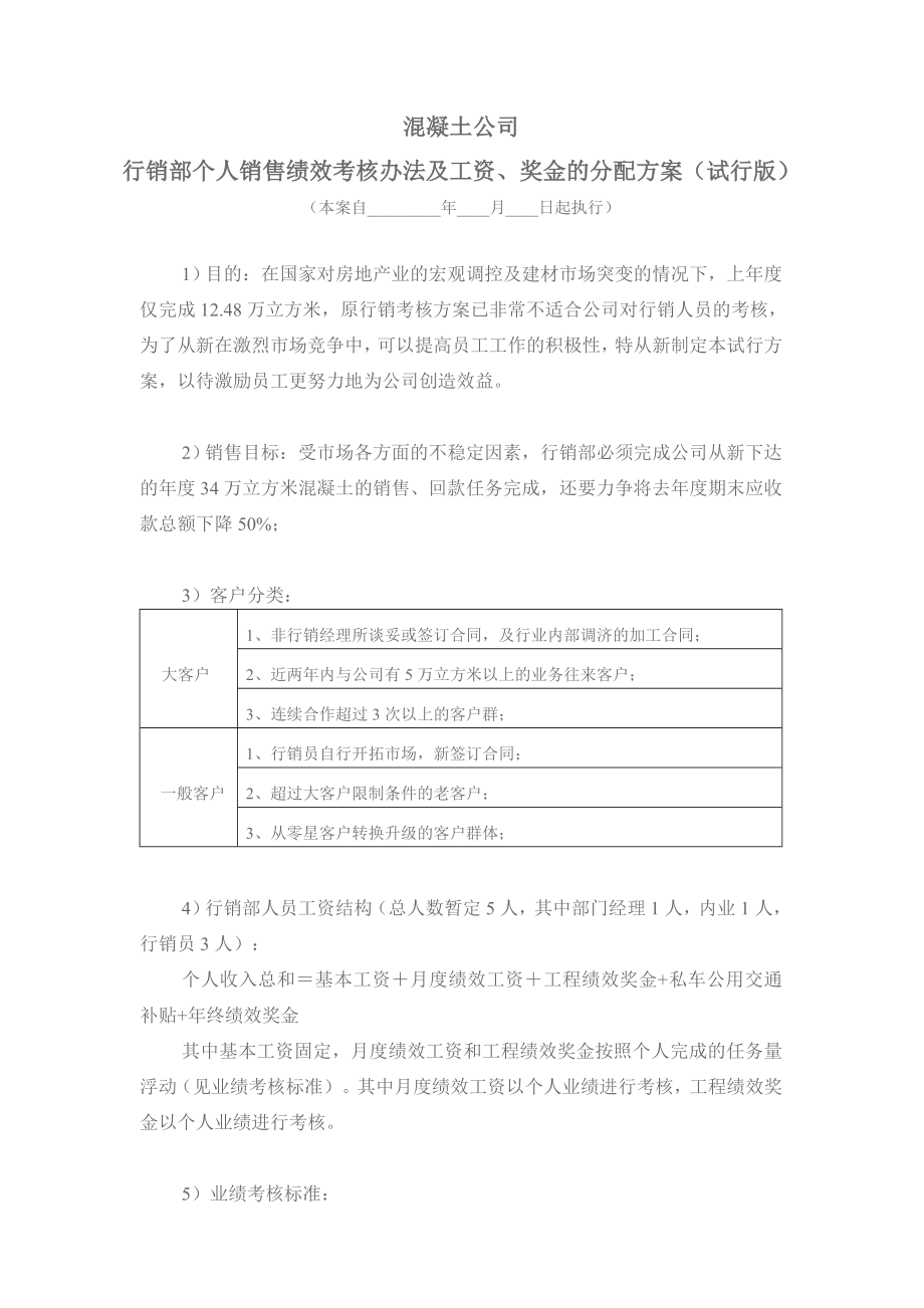 商品混凝土销售业绩提成方案.docx_第1页