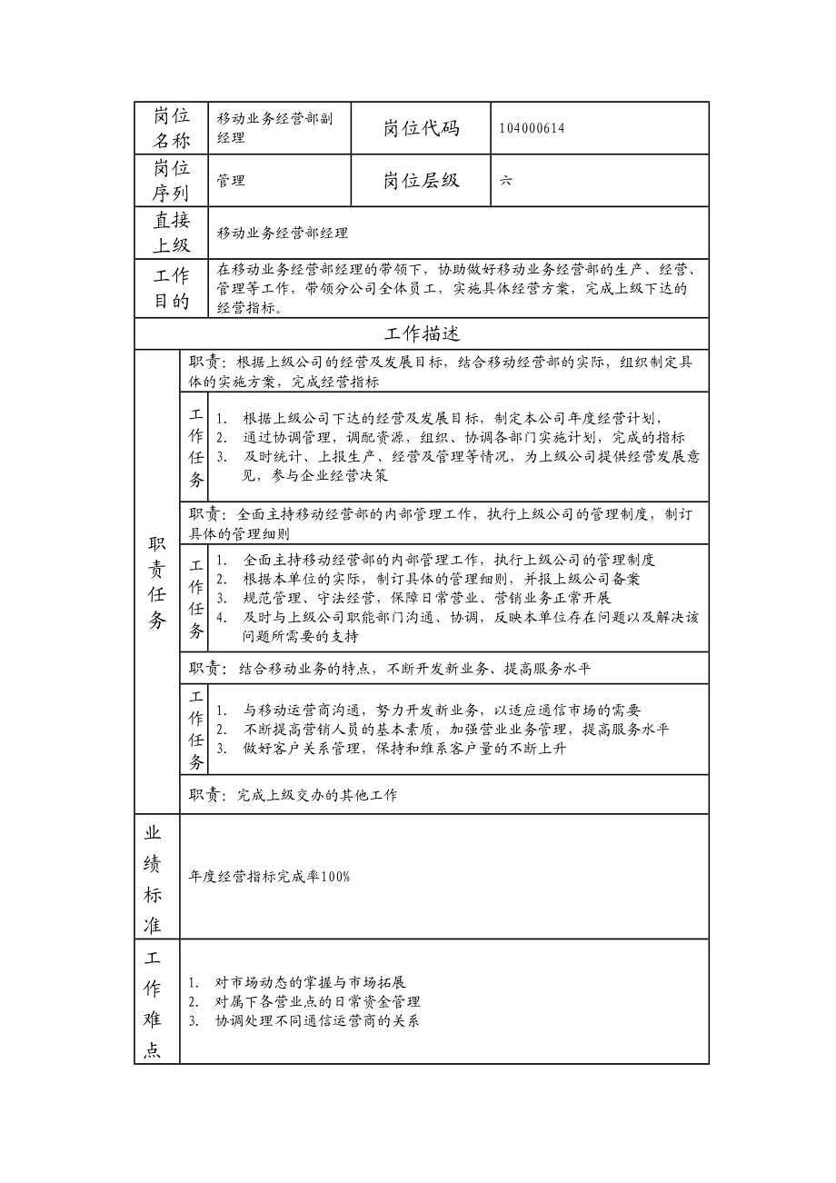 104000614 移动业务经营部副经理.doc_第1页