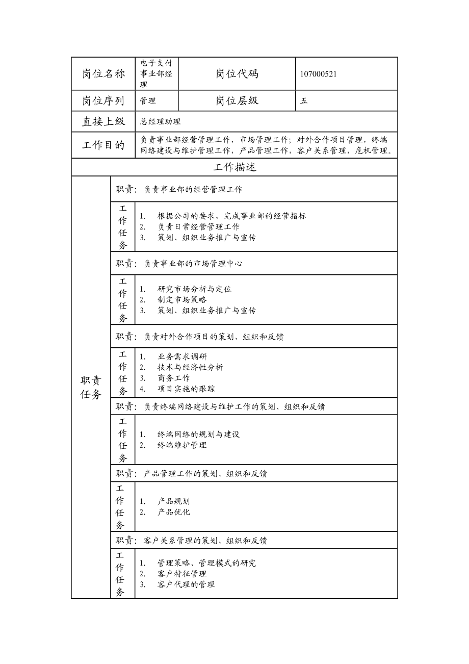 107000521 电子支付事业部经理.doc_第1页