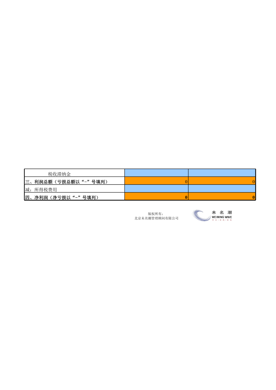 利润及利润分配表-年报 (2).xls_第2页