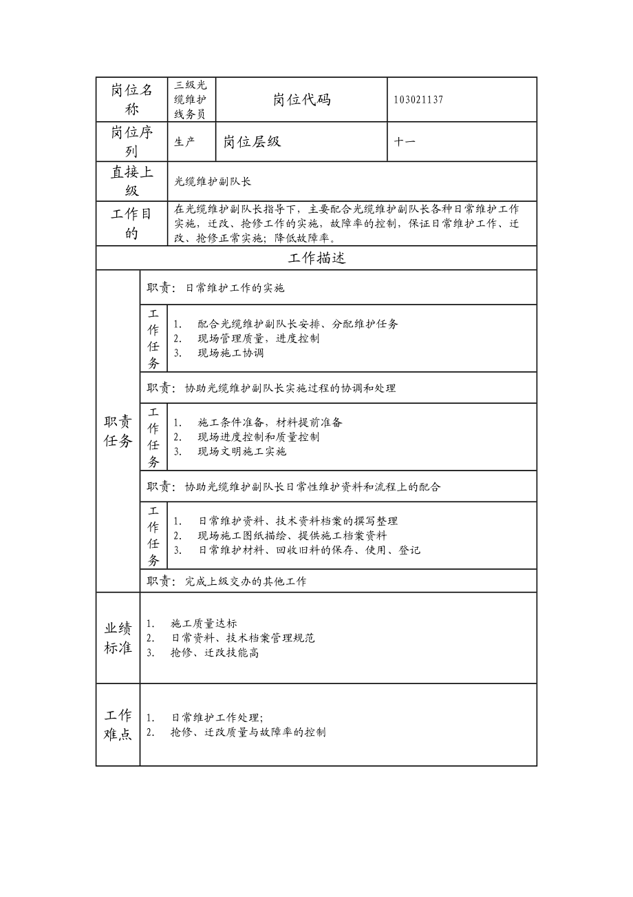 103021137 三级光缆维护线务员.doc_第1页