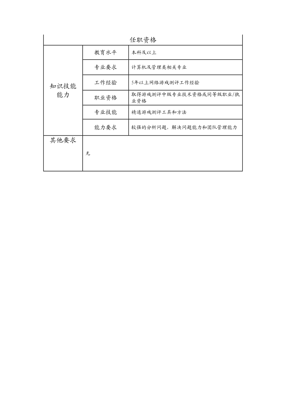 107010729 高级游戏测评工程师.doc_第2页