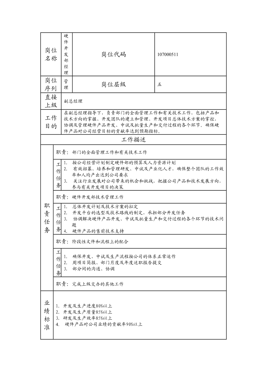 107000511 硬件开发部经理.doc_第1页