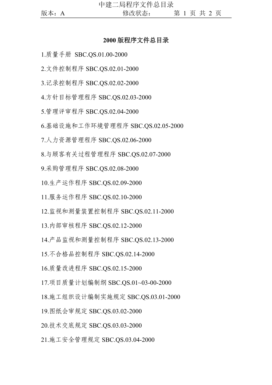 2000版程序文件总目录.DOC_第1页