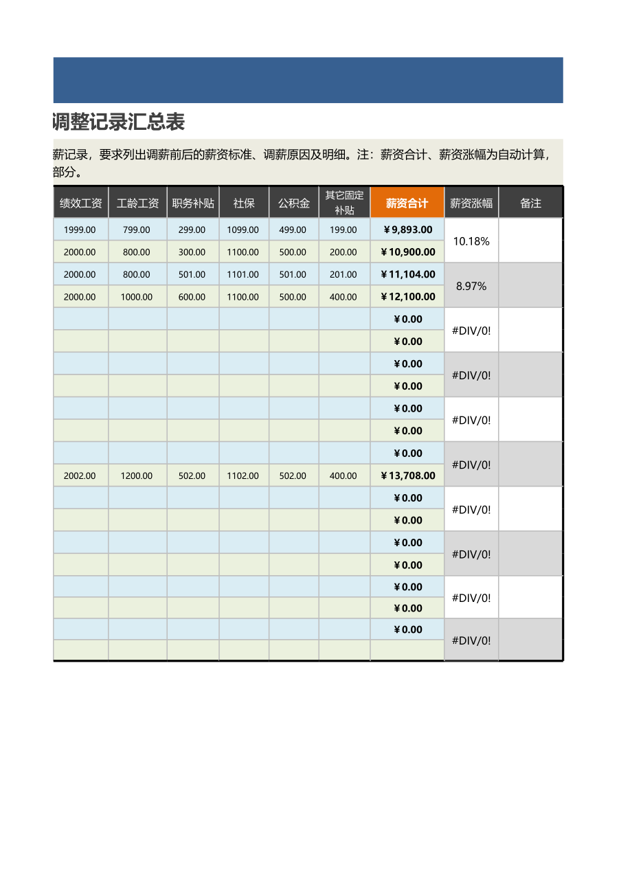 【薪酬福利管理工具】员工年度薪资调整记录汇总表.xlsx_第2页