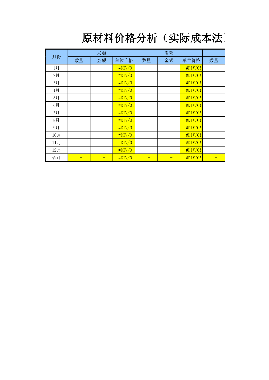 147生产成本分析表.xlsx_第2页