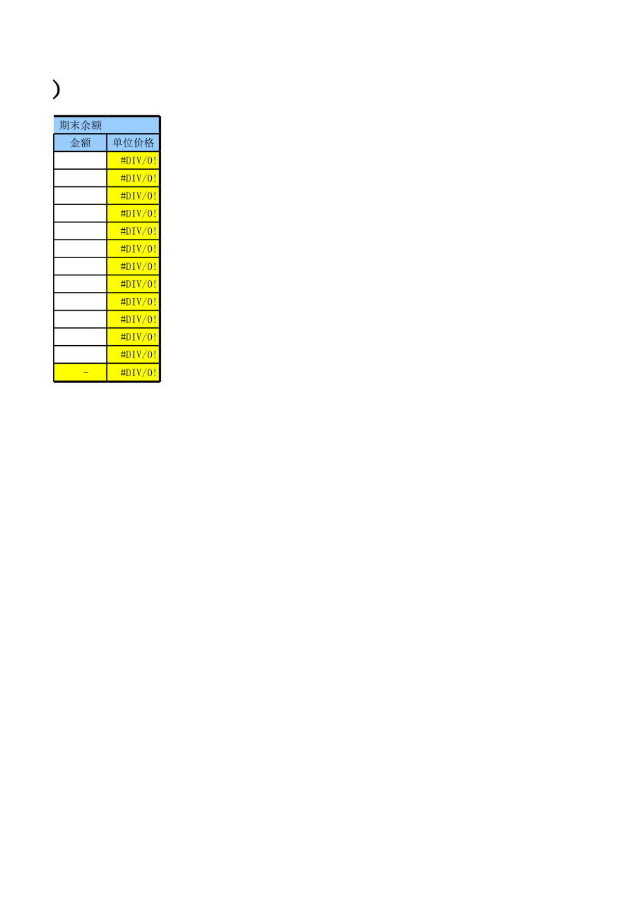 147生产成本分析表.xlsx_第3页