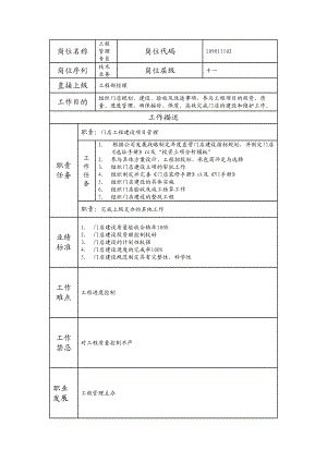 109011102 工程管理专员.doc