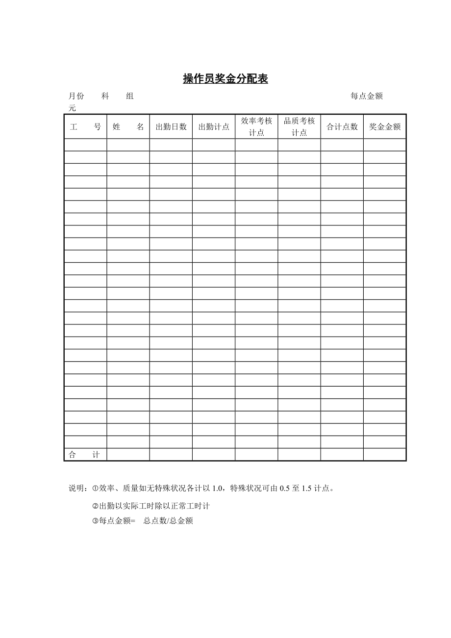 操作员奖金分配表.doc_第1页