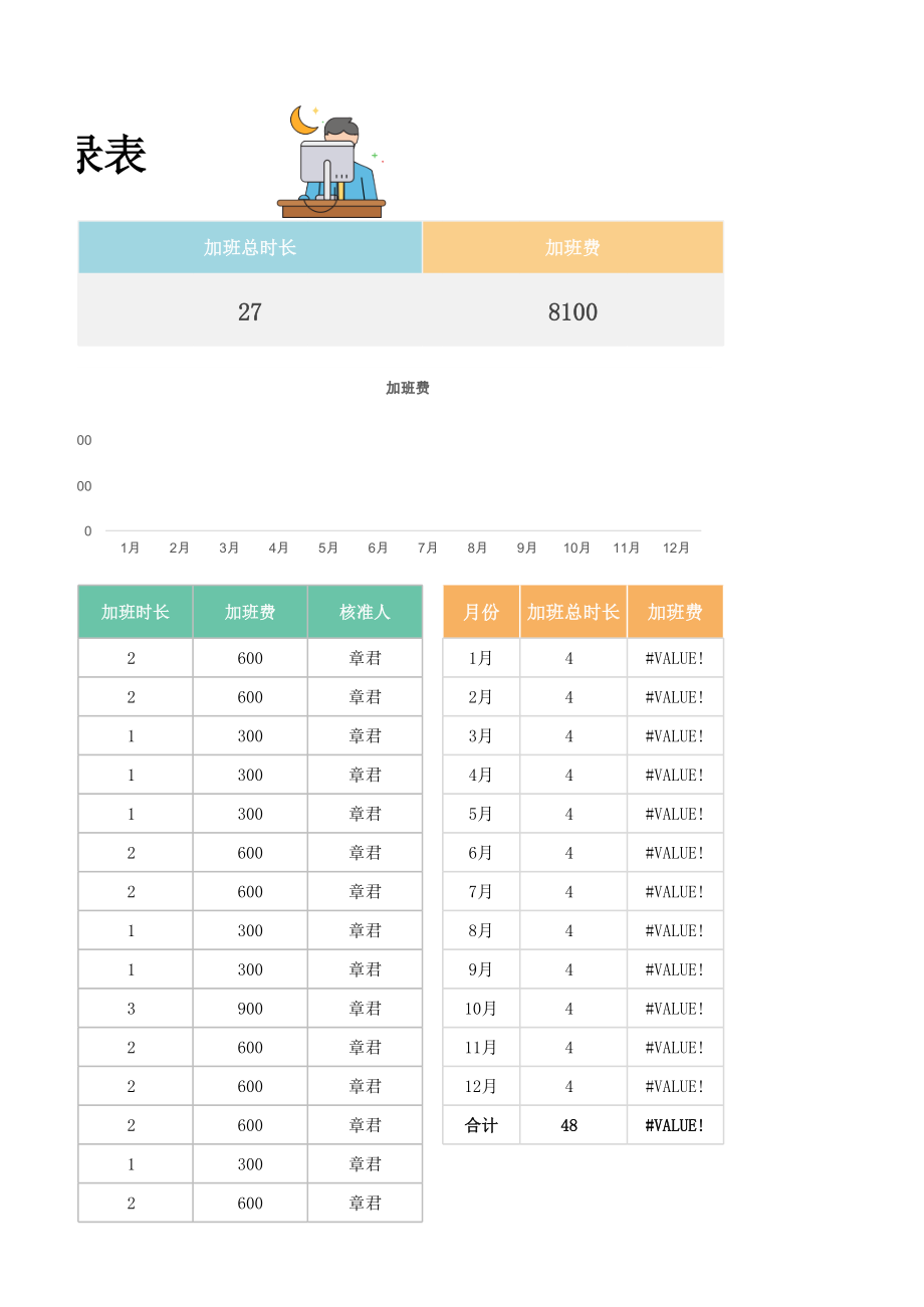 加班调休8加班记录表.xlsx_第3页