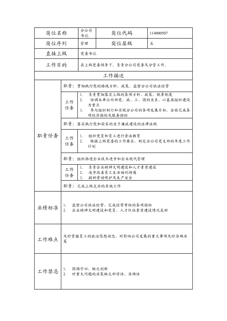 114000507 分公司书记.doc_第1页