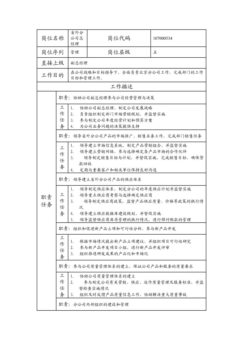 107000534 省外分公司总经理.doc_第1页