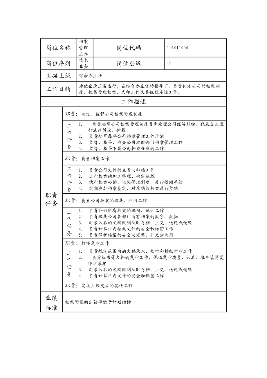 101011004 档案管理主办.doc_第1页