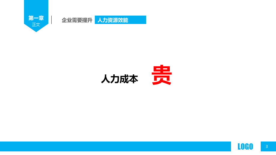 【统筹分析】企业人力资源数据分析 (2).pptx_第3页