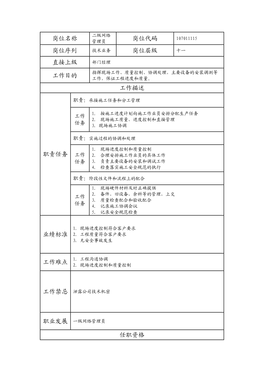 107011115 二级网络管理员.doc_第1页